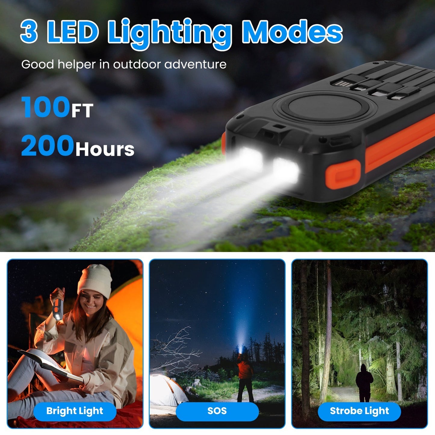 Solar Charger Power Bank Wireless Charging LED Flashlight For Camping Hiking