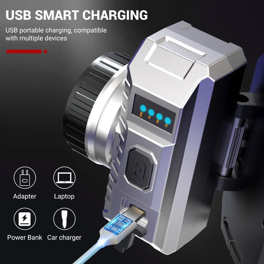 LED Headlight Flashlight Outdoor USB Charging Fishing Headlight Glare Is Suitable For Camping
