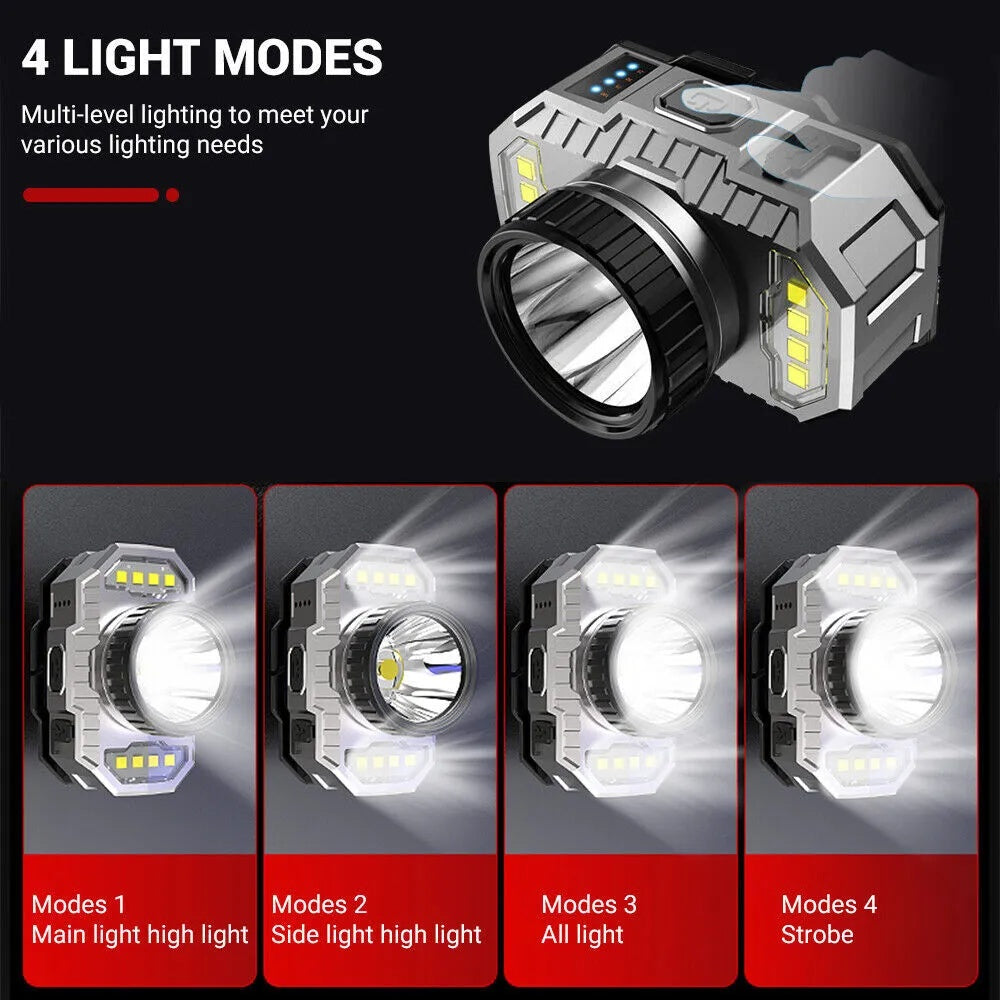 LED Headlight Flashlight Outdoor USB Charging Fishing Headlight Glare Is Suitable For Camping