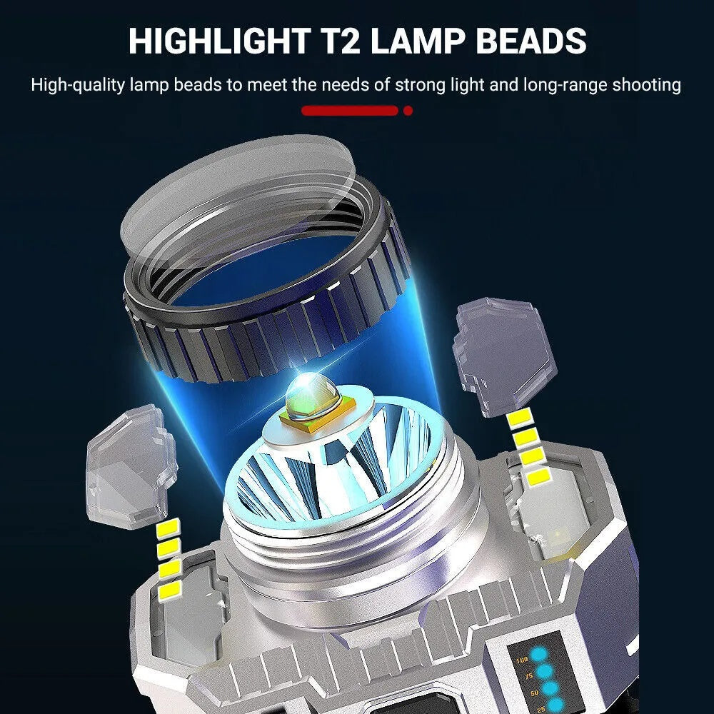 LED Headlight Flashlight Outdoor USB Charging Fishing Headlight Glare Is Suitable For Camping